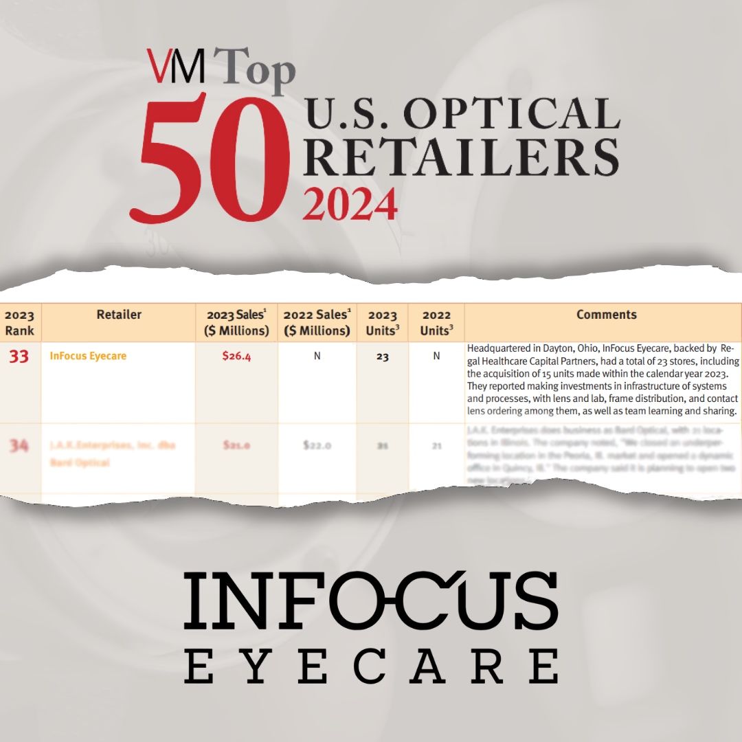 InFocus Eyecare Debuts at #33 on Vision Monday’s 2024 Top 50